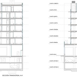 secciones transversales
